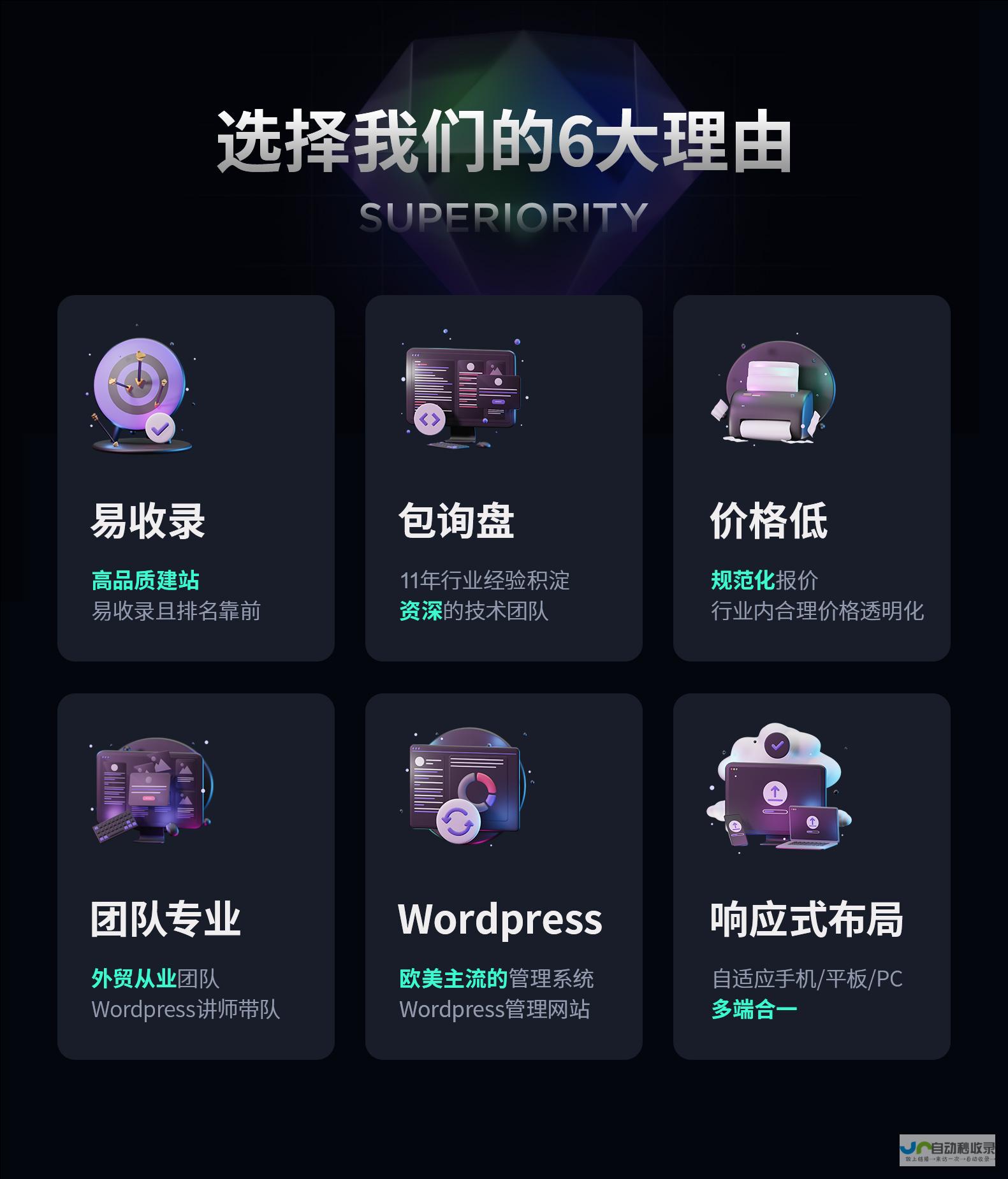 全方位网站解决方案：从设计到维护，您的可靠合作伙伴