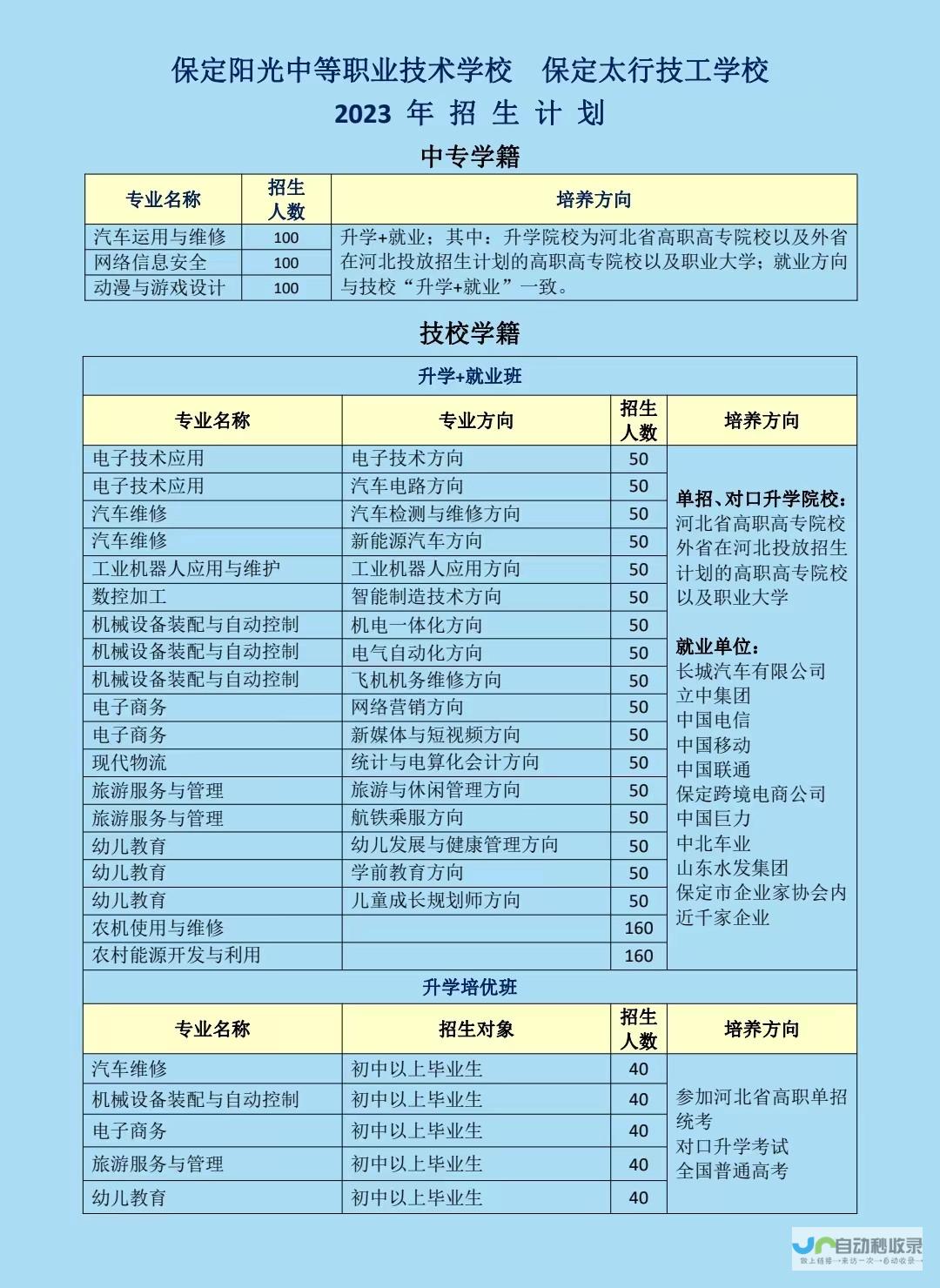 选择保定专业的网站建设公司，提升品牌形象，拓展市场！