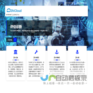 zhicloud – 智网易联旗下工业互联网云平台